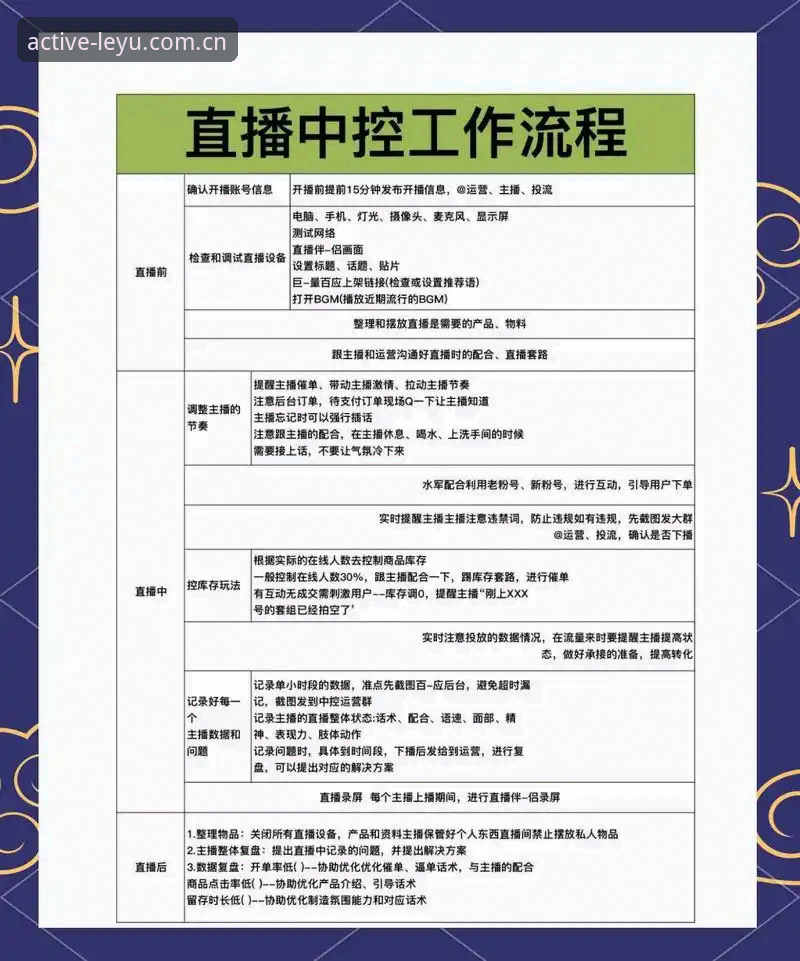 乐鱼体育赛事直播 乐鱼体育赛事直播高效使用教程:从入门到进阶的完整操作指南